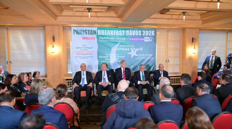 At Davos, PM Shehbaz Highlights Economic Recovery and Push for Export-Led Growth