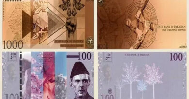Preparations Underway for Launch of New Currency Notes in Pakistan