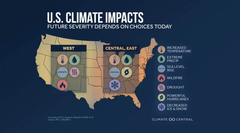 Report Details Climate Impacts Across America