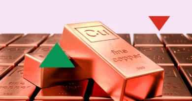 China Reopening Boosts Global Copper Prices