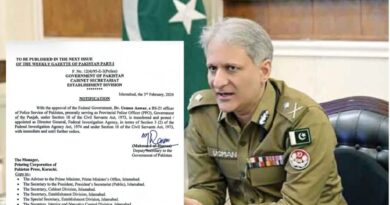 Dr. Usman Anwar Appointed Director General of FIA