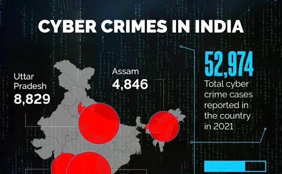 Washington Post Reveals Scale of Cyber Fraud Operations in India
