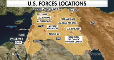 Iranian Missiles Target US Bases Across Gulf