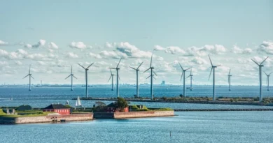 Direct Drive Wind Turbine Market Poised for Rapid Growth Through 2035