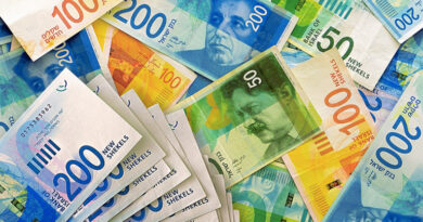 Israel Economy Could Lose 4.3 Billion Shekels Weekly